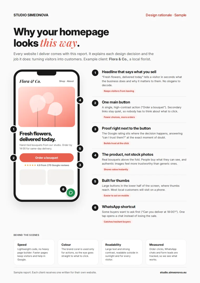 Sample design rationale report